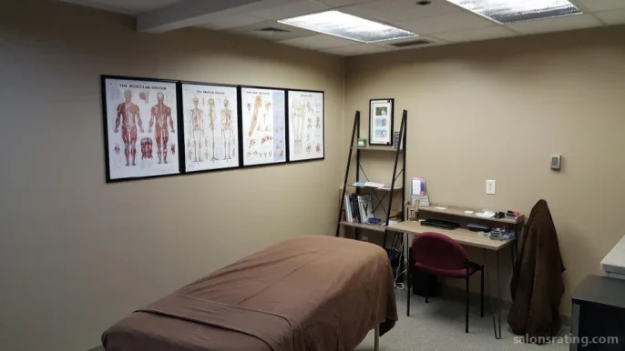 Modern Orthopedic and Sports Massage,LLC, Allentown - Photo 1