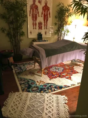 Becca Hilton Massage Therapy, Amarillo - Photo 1