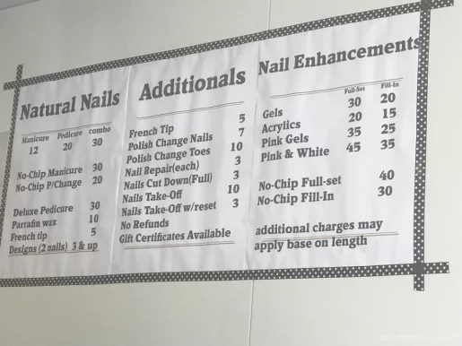 Nail Works, Chicago - Photo 5