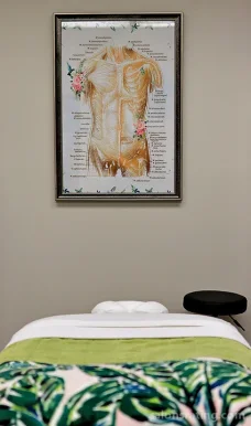 Total Balance Massage and Wellness, Clarksville - Photo 1