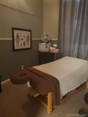 Siri’s Massage, Clarksville - Photo 1