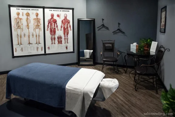 N Balance Medical Massage Therapy, Las Vegas - Photo 2