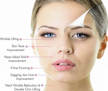 Boise's Best Non Surgical Lipo and Facelifts, Meridian - Photo 3