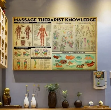 APPLE Massage Spa, Oxnard - Photo 4