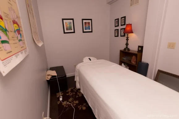 Empire Therapeutic Massage Center, Rochester - Photo 1